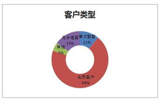 中国美业新贵崛起,美柠家撬动行业变革